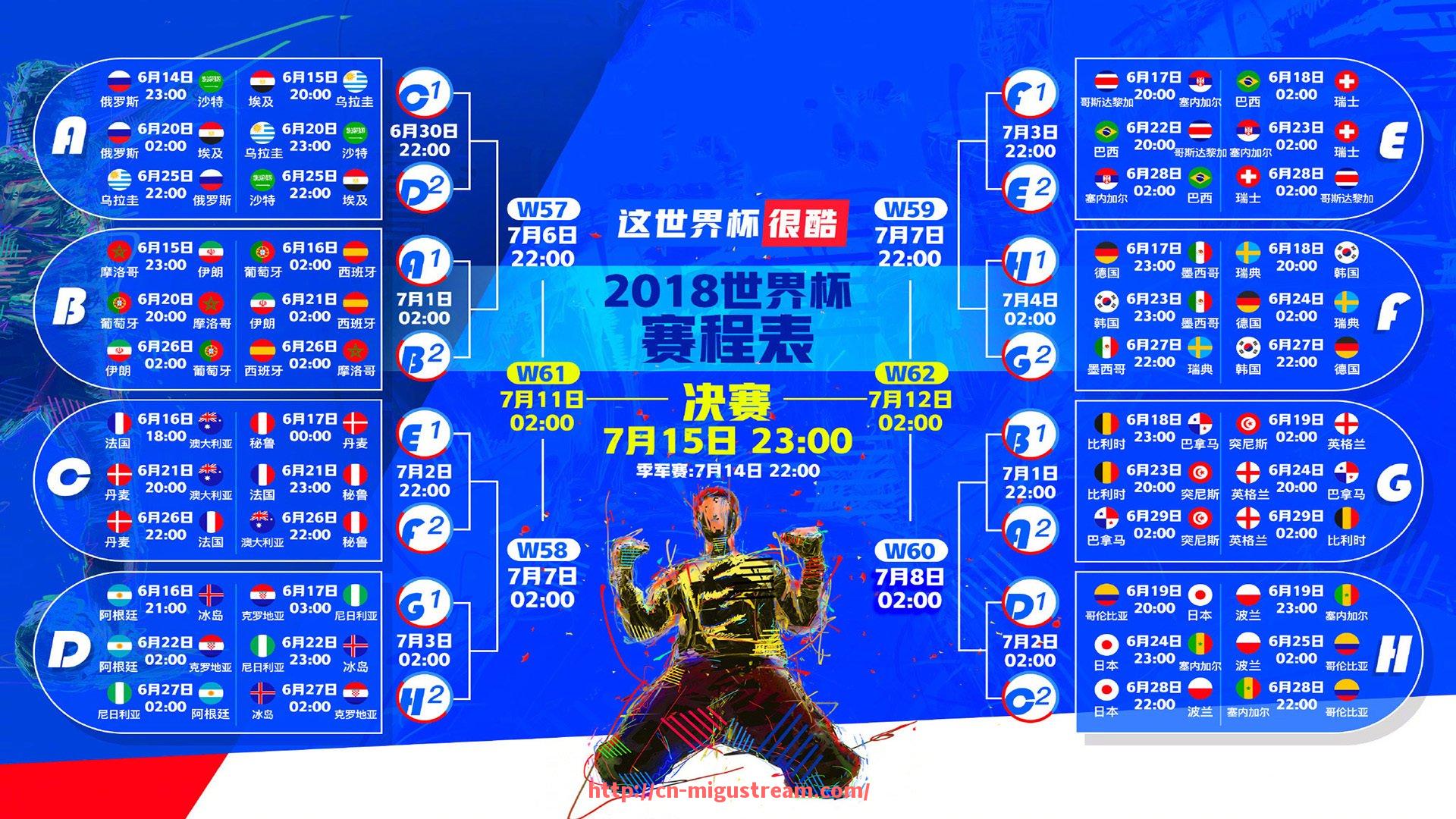 咪咕体育直播-世俱杯百大球星盘点:从C罗到梅西的星光闪耀